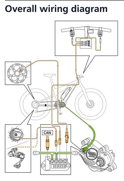 Shimano XT DI2 LINKGLIDE 1x11 upgrade kit for EP801 EP600 6p. FREE SHIP